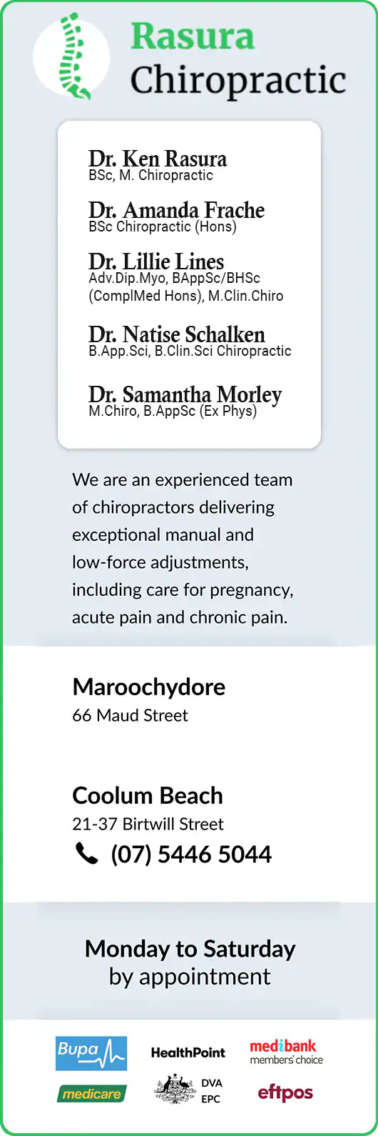 Rasura Chiropractic Centres