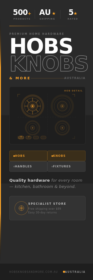 Hob Knobs & More - Australia