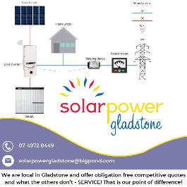 Solar Power Gladstone