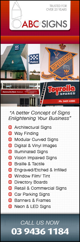 A.B.C. Of Signs