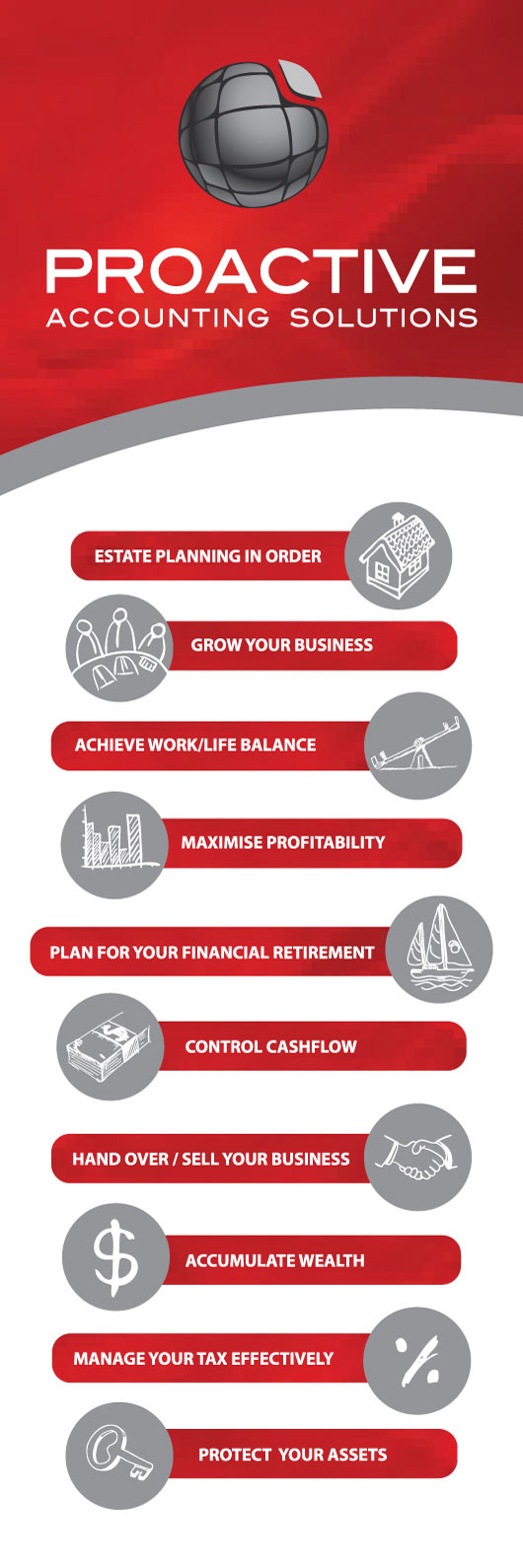 Proactive Accounting Solutions