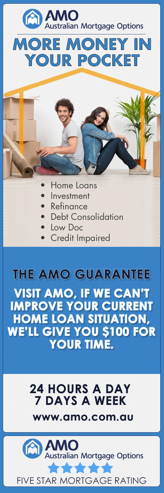 Australian Mortgage Options-AMO