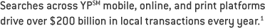 In 2012 there were nearly 100 million calls made to local businesses from our  mobile app.