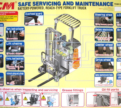 M & C Forklift - Orange, CA