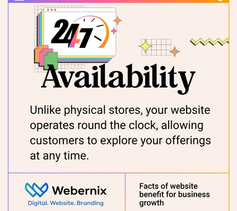 Houston's Website Design, Branding, and Marketing | Webernix - Houston, TX