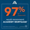 Academy Mortgage gallery