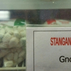 Stanganelli's