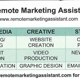 Remote Marketing Assistant