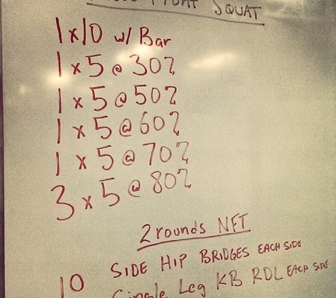 CrossFit - Washington, DC