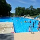 Echo Valley Pool and Recreation - Swimming Pool Management