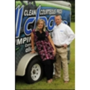 All Clear Pumping & Sewer - Sewer Cleaners & Repairers