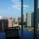 Blue Wolf Group - Business Coaches & Consultants