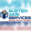 System Wide Services gallery