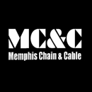 Memphis Chain & Cable LLC - Industrial Equipment & Supplies