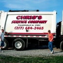 Chris's Service - Incorporating Companies