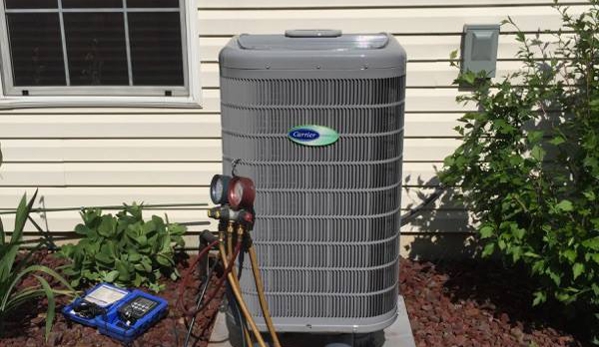 Turk Heating & Cooling Inc.