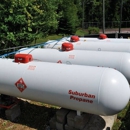 Suburban Propane Partners L P - Gas-Liquefied Petroleum-Bottled & Bulk