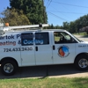 Bartok Plumbing, Heating & Cooling gallery