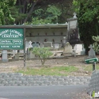 Department of Cemeteries