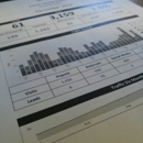 Tmr Direct - Mailing Lists
