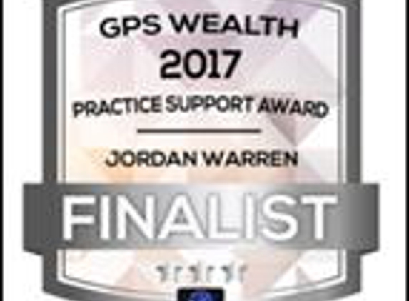 Insight Wealth Planning. Financial Planning