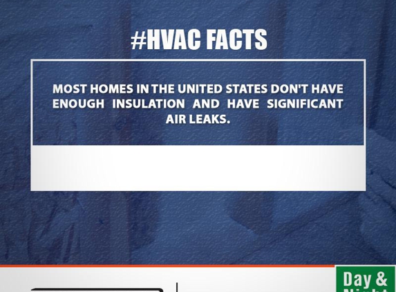 Advantage HVAC - Anaheim, CA