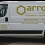 Arronco Comfort Air