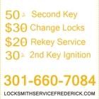 Locksmith Service Frederick