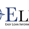 ELIN - Easy Loan Information Navigator gallery