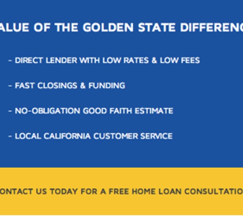 Golden State Mortgage - Lomita, CA