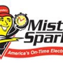 Mister Sparky of Myrtle Beach