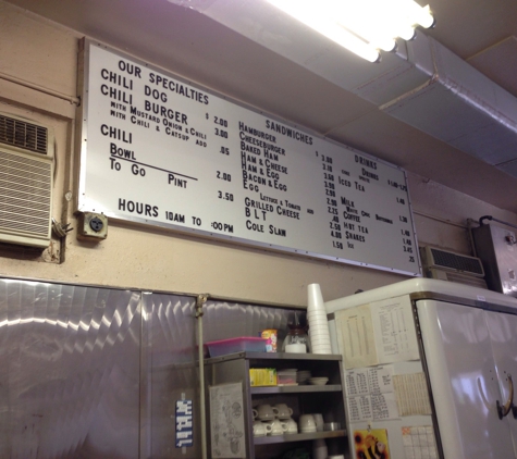 Coney Island Sandwich Shop - Saint Petersburg, FL