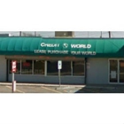 Credit World