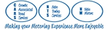 Coombs Associated Road Services - Transport Escort & Pilot Services