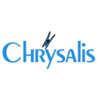 Chrysalis Day Spa