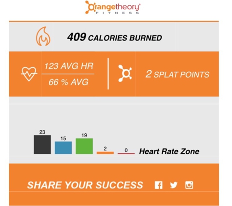 Orangetheory Fitness Midtown - Atlanta, GA