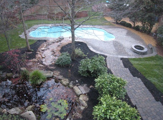 Poolscapes of Charlotte - Charlotte, NC