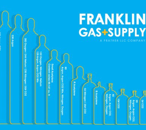 Franklin Gas + Supply - Franklin, TN