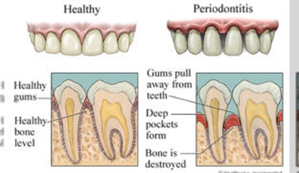 Drakeshire Dental - Farmington, MI. Dentist Farmington Hills, MI