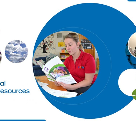 ECTARC - Early Childhood Training And Resource Centre - Port Kembla, NSW. Professional Learning Resources