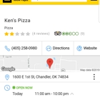 Ken's Pizza