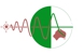 Geomatic & Property Services Australia Pty Ltd