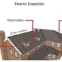 Accredited Property Inspection