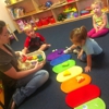 Genaveves Playhouse Preschool gallery