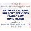 Ken's Process Server gallery
