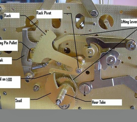 LW Watch and Clock Repair