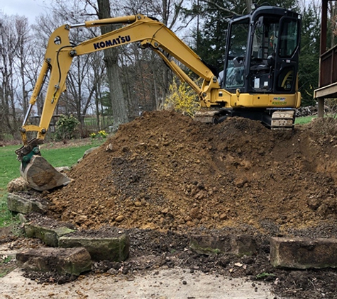 Priority Equipment Rental - Imperial, PA. Mini Excavator Rental from Priority Equipment Rental