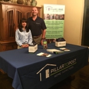 Pillar To Post Home Inspectors - Mike Mullins - Real Estate Inspection Service