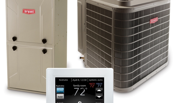 Cagle Service Heating and Air - Jackson, TN