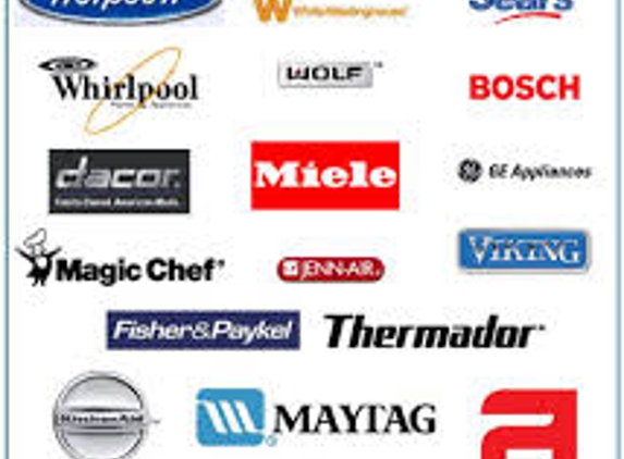 Colorado Springs Appliance Repair - Colorado Springs, CO